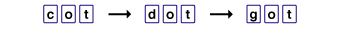 dim -> him -> rim